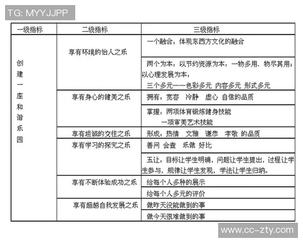 小里评论科林斯合同价值与被吹杨的高薪形成鲜明对比